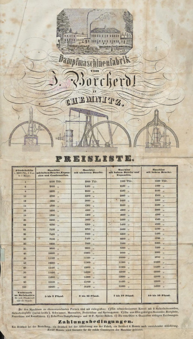 Ein altes Buch mit einem Bild eines Gebäudes auf dem Cover, das Börcherd Chemnitz Preisliste bewirbt, mit Text und Bildern, die die Produkte und Dienstleistungen des Unternehmens darstellen.