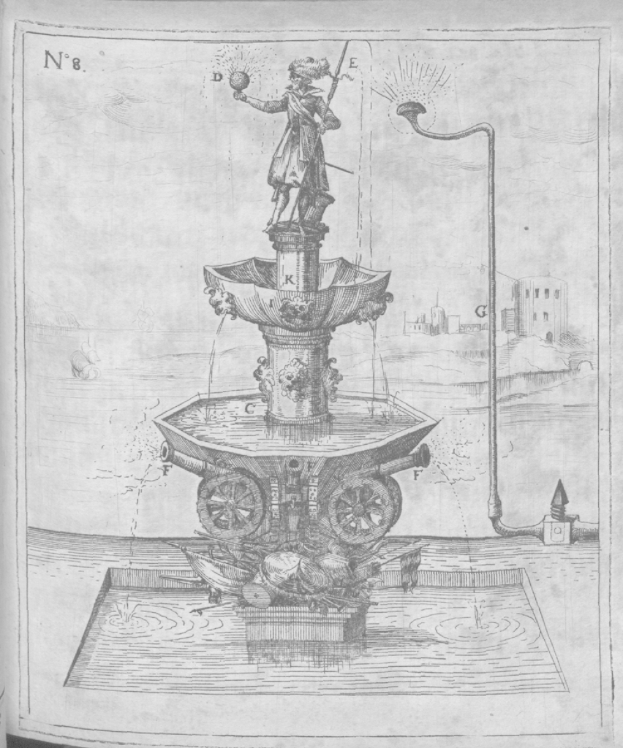 Ein Blatt mit einer Zeichnung eines Brunnens mit Rädern, einer Statue, einem Pfahl, einem Wassersprenger und Gebäuden im Hintergrund.