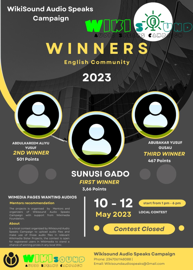 Buntes Plakat für die Wikisound Audio Spricht Kampagne mit einem blauen Hintergrund, das große gelbe und weiße Schrift enthält, die in Großbuchstaben 'Gewinner' lautet, und mehrere lachende Menschen in der Mitte, die die Gewinner der Kampagne feiern.