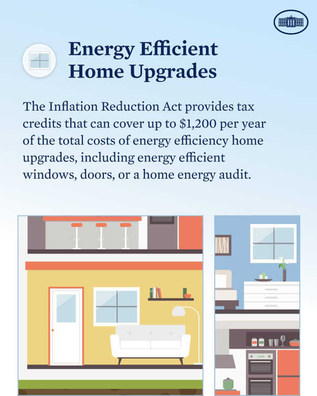 Plakat mit dem Titel "Energieeffiziente Heimverbesserungen" mit Listen von Steuervergünstigungen für Heimverbesserungen wie Fenstern, Türen oder Energieaudits, mit Bildern eines Hauses, einer Couch, einer Lampe, eines Schranks, einer Blume und anderer Gegenstände.