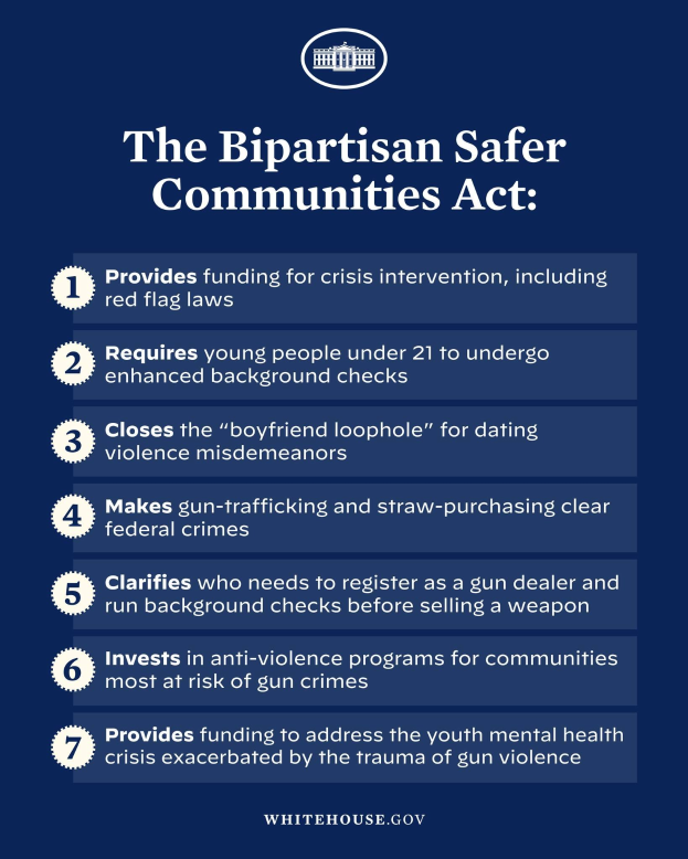 Plakat mit der Aufschrift "The Bipartisan Safer Communities Act" in fetter schwarzer Schrift auf einem weißen Hintergrund, eingerahmt von einem schmalen schwarzen Rand, mit einer Grafik einer Person in einem blauen Hemd mit ausgebreiteten Armen.