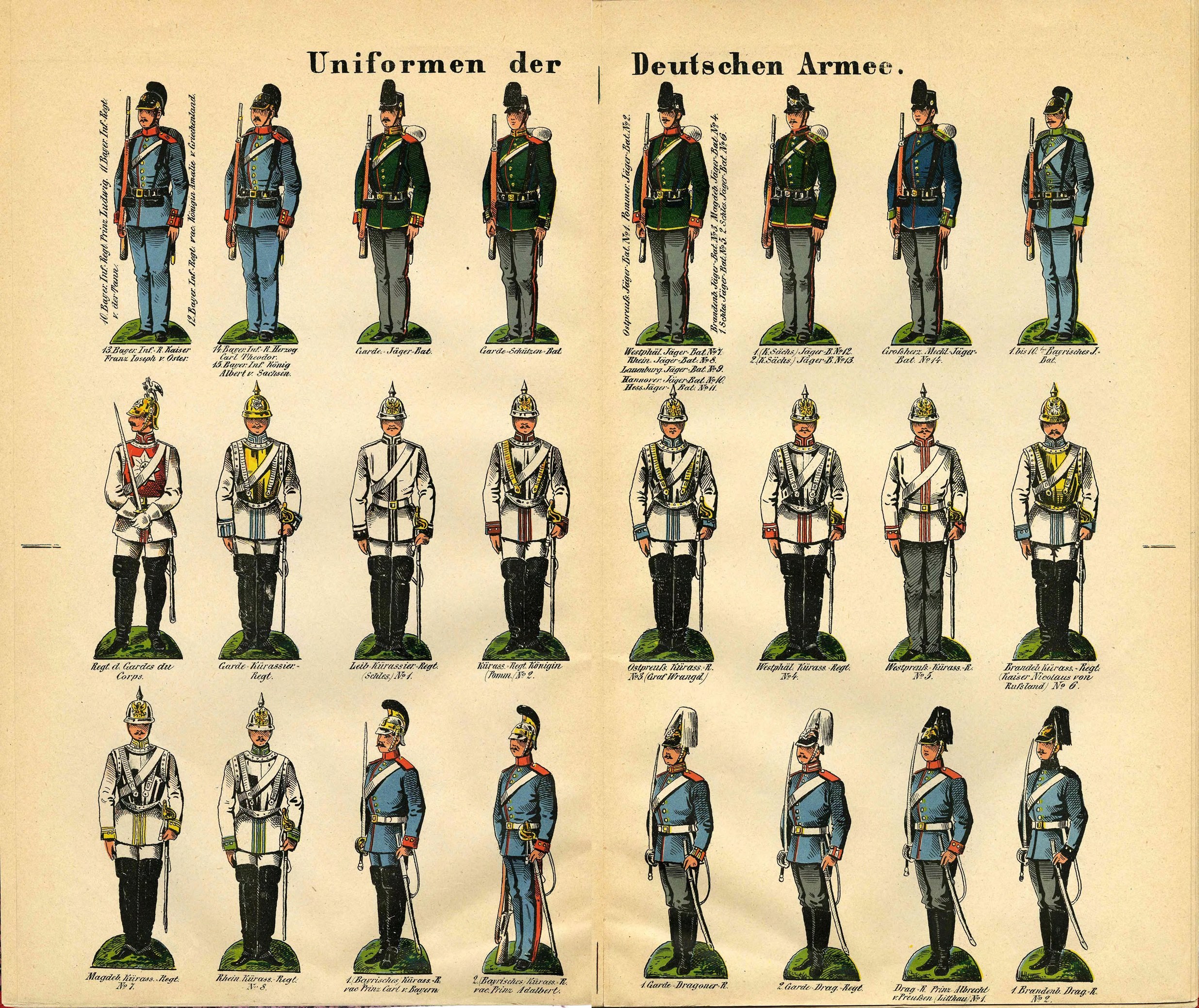 Ein Buch, das bunte deutsche Armee-Militäruniformen mit Helmen, Gewehren und anderen Waffen zeigt, begleitet von beschreibendem Text.