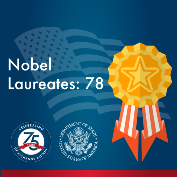 Ein Plakat mit der Aufschrift "Nobelpreisträger 78" in fetter schwarzer Schrift neben einem Schild-Logo mit einem zentralen Stern und einem Lorbeerkranz, das die Vereinigten Staaten von Amerika darstellt.