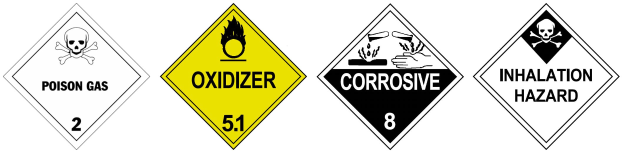 Vier gelbe und schwarze Gefahrenzeichen mit der Aufschrift "Oxidationsmittel", "Korrosiv" und "Inhalationsgefahr" sowie einem Totenkopf-Symbol auf einem weißen Hintergrund.