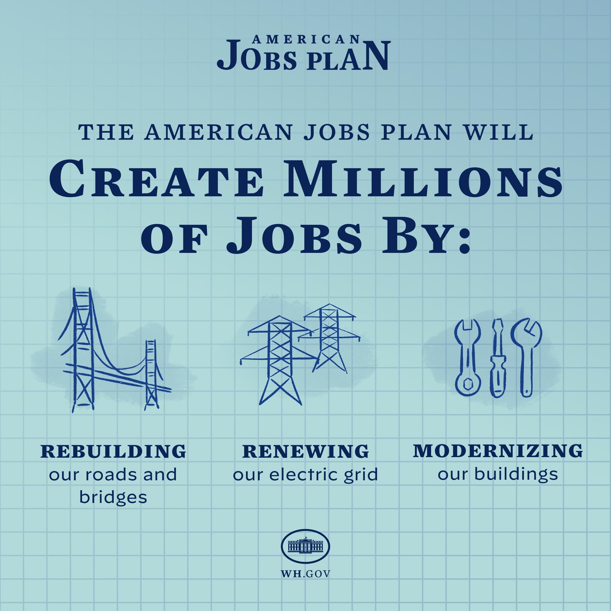 Plakat mit blauem Hintergrund und einer weißen Silhouette einer Person in einem Kreis, betitelt "American Jobs Plan", mit Text darunter, der "Millionen von Arbeitsplätzen schaffen" lautet.